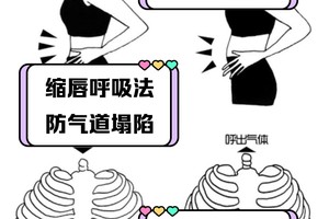 如何通过呼吸练习缓解篮球训练中的压力:掌握两种有效策略